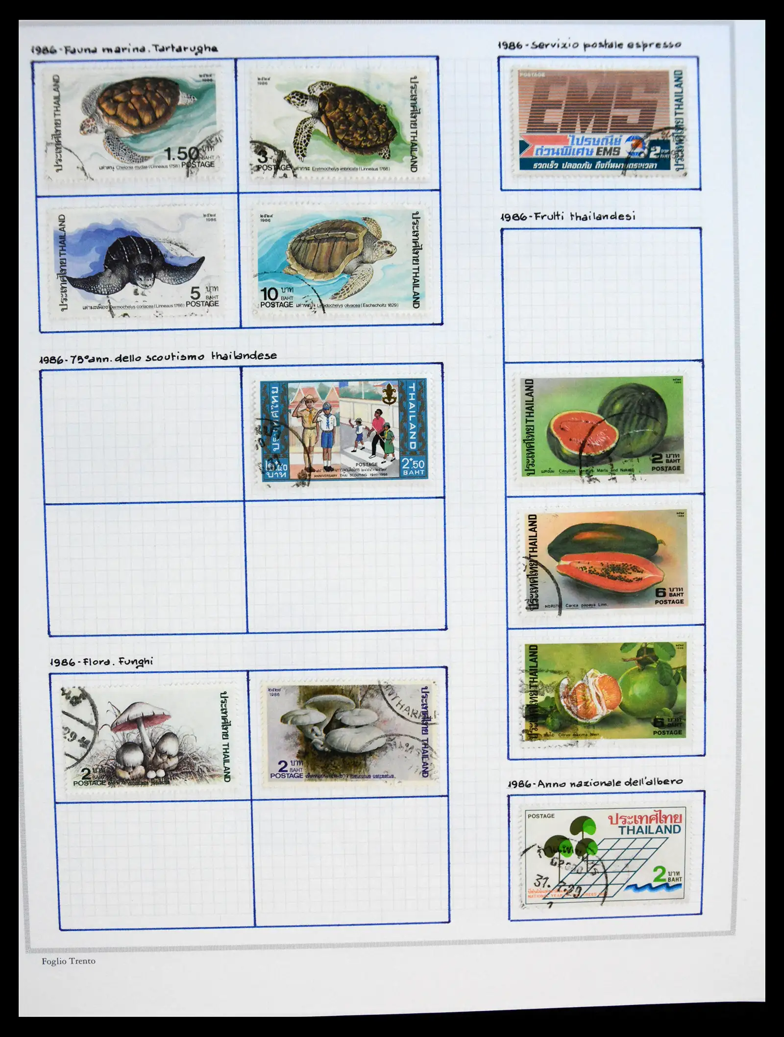 41188 0083 - Stamp collection 41188 Thailand 1885-2009.