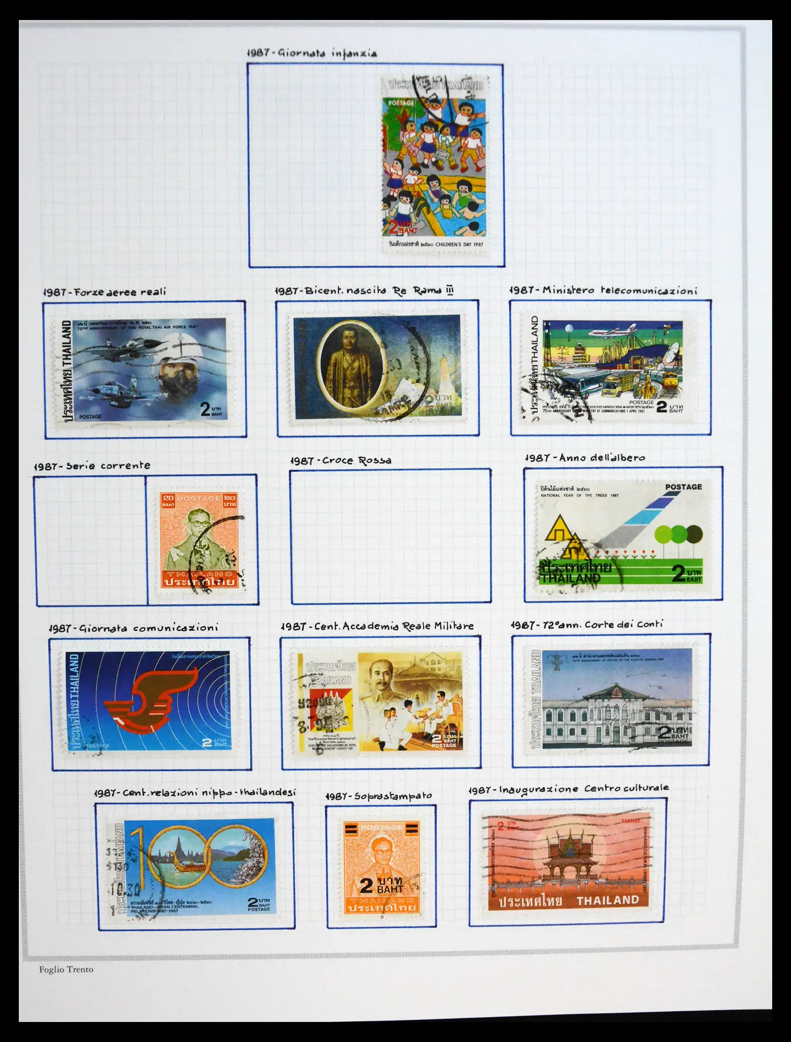 41188 0087 - Stamp collection 41188 Thailand 1885-2009.
