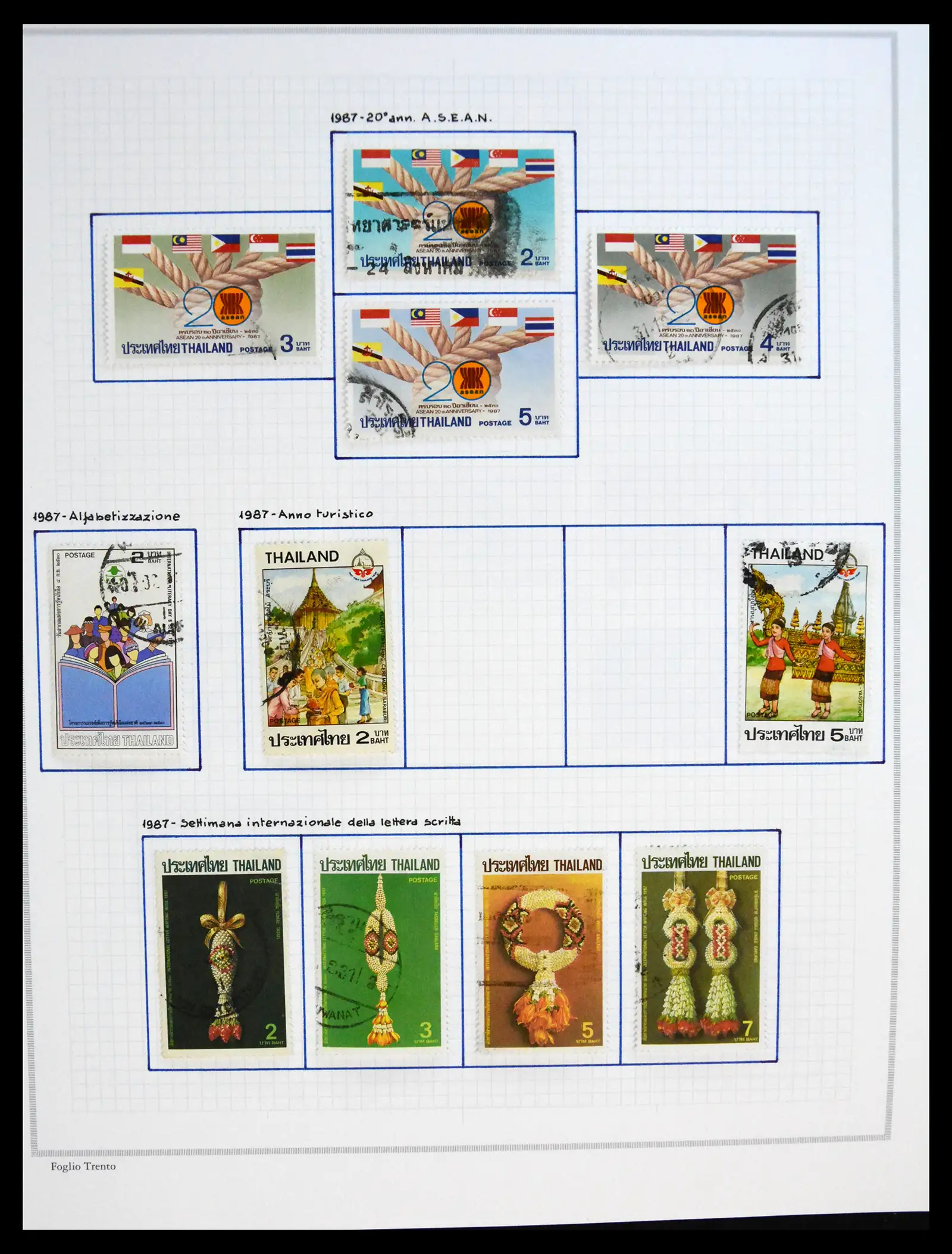 41188 0089 - Stamp collection 41188 Thailand 1885-2009.