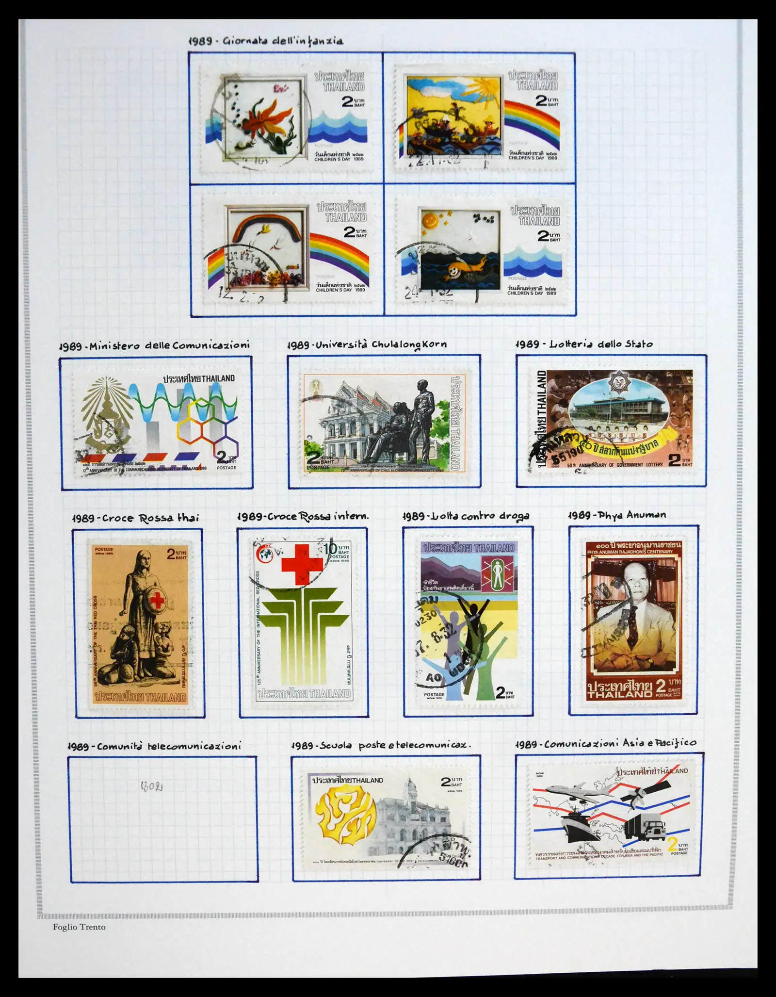 41188 0098 - Stamp collection 41188 Thailand 1885-2009.