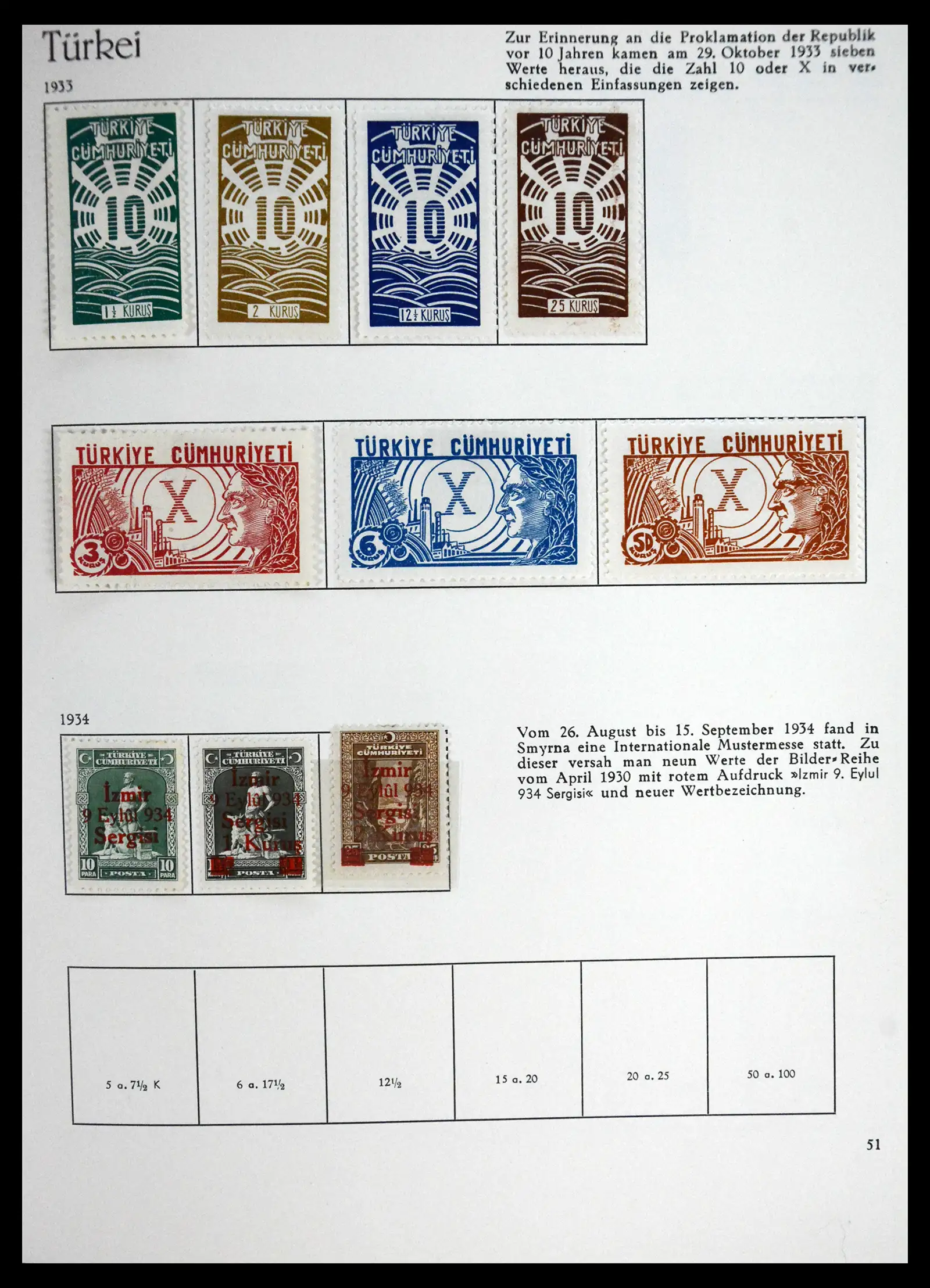 41206 0042 - Stamp collection 41206 Turkey 1863-1959.