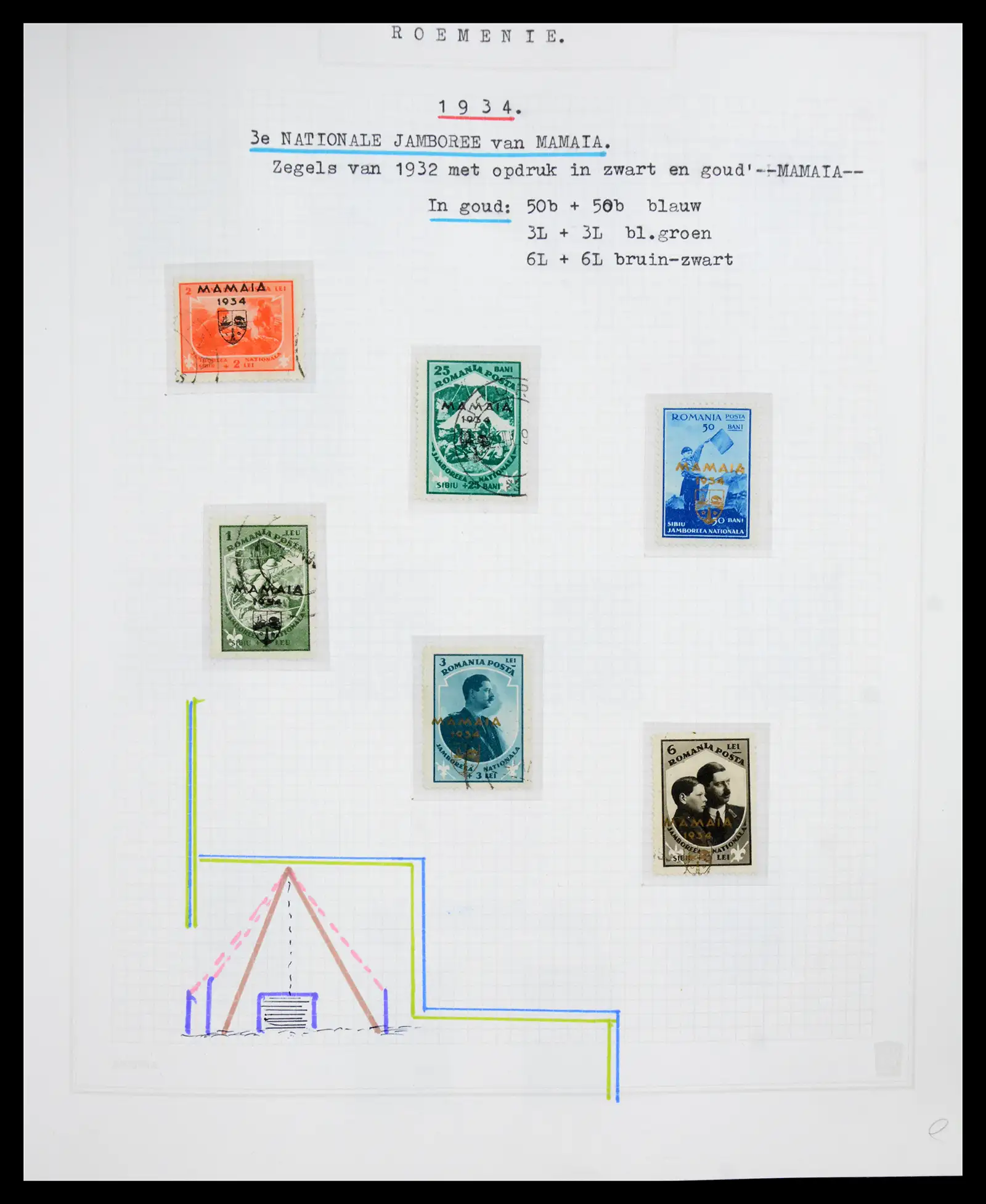 41252 0034 - Postzegelverzameling 41252 Roemenie 1862-1986.