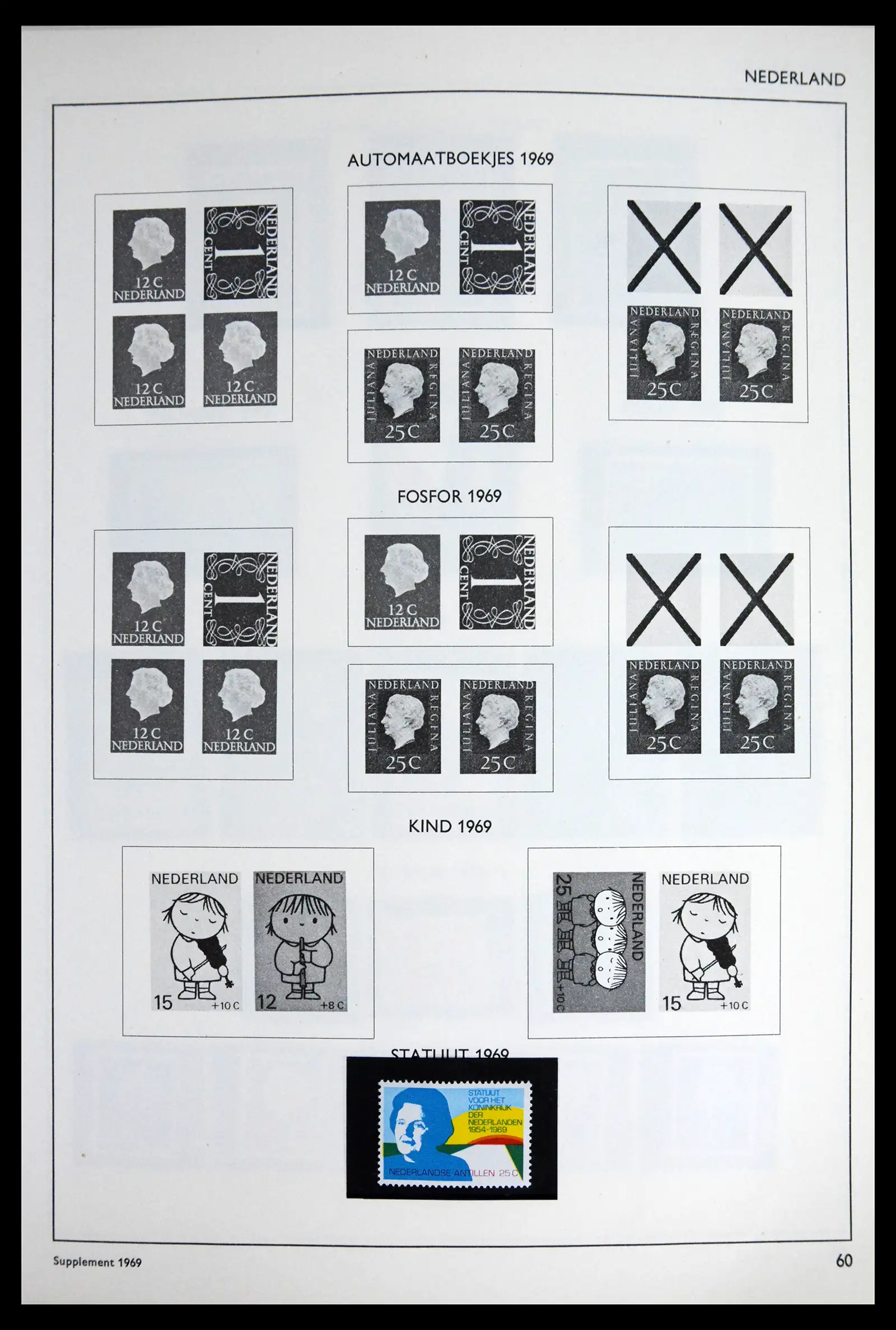 41601 0056 - Postzegelverzameling 41601 Nederland 1852-1977.