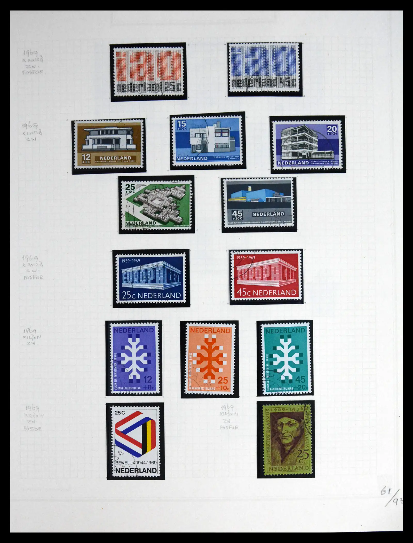 41605 0064 - Postzegelverzameling 41605 Nederland gespecialiseerd 1852-1998.