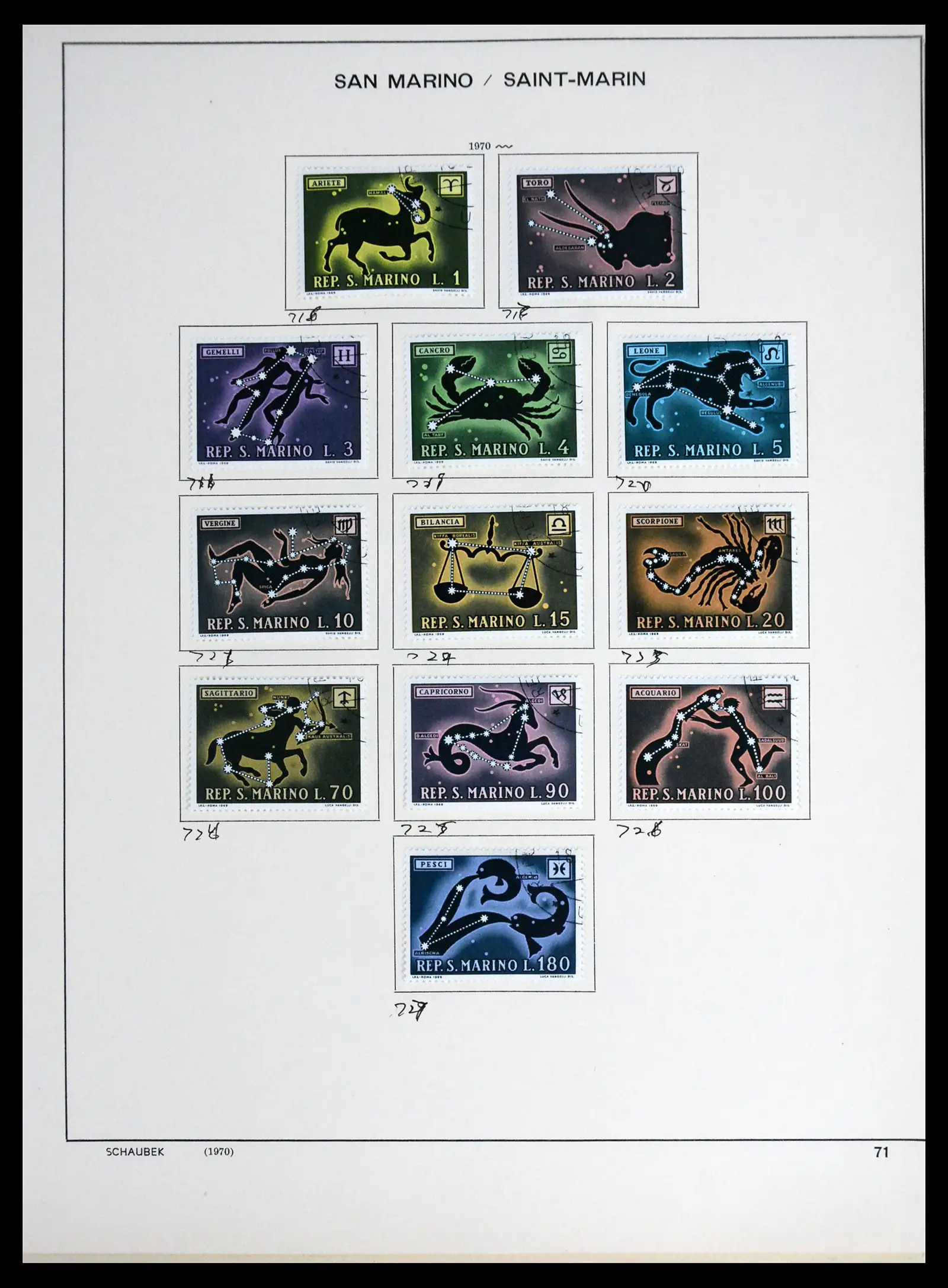 41654 0067 - Postzegelverzameling 41654 San Marino 1877-1970.