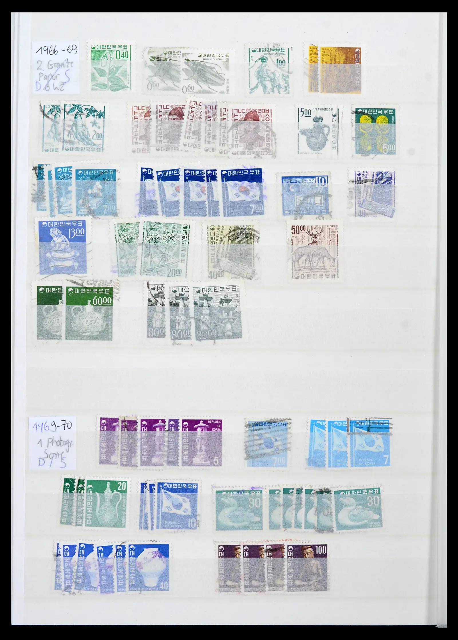 41754 0037 - Postzegelverzameling 41754 Korea 1884-2001.