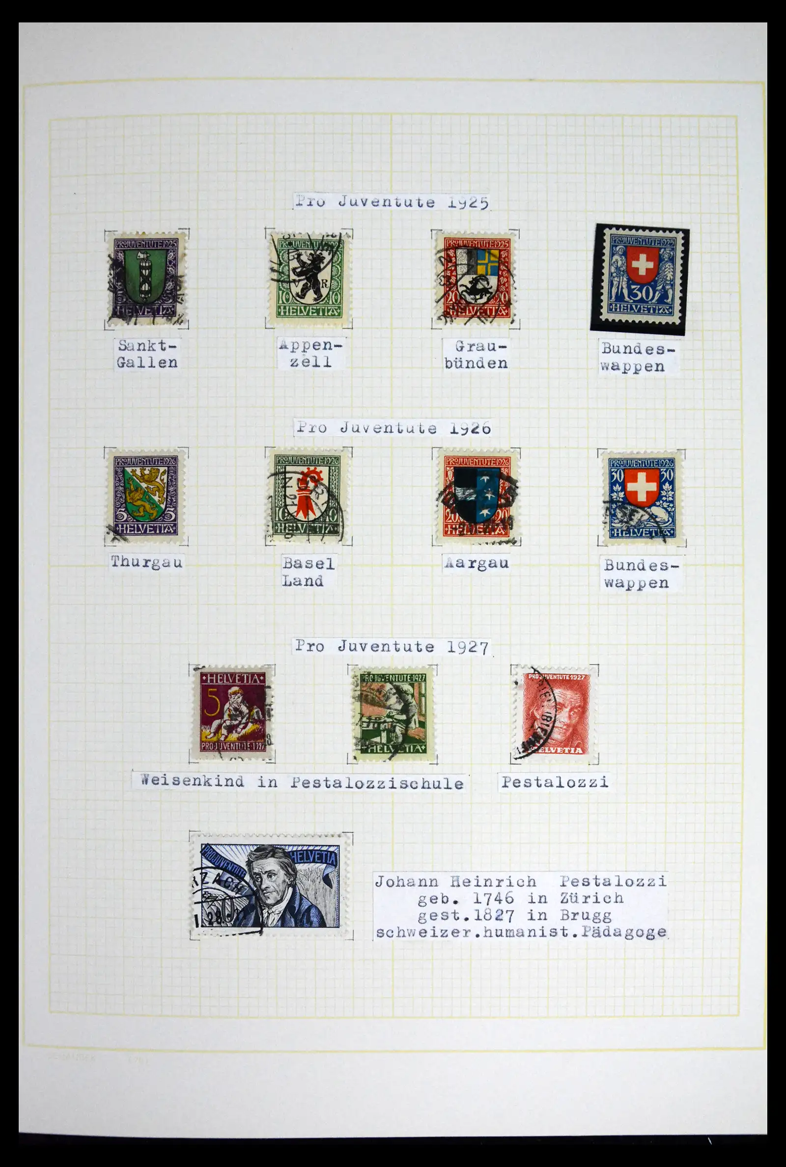 41853 0023 - Stamp collection 41853 Switzerland 1850-1990.