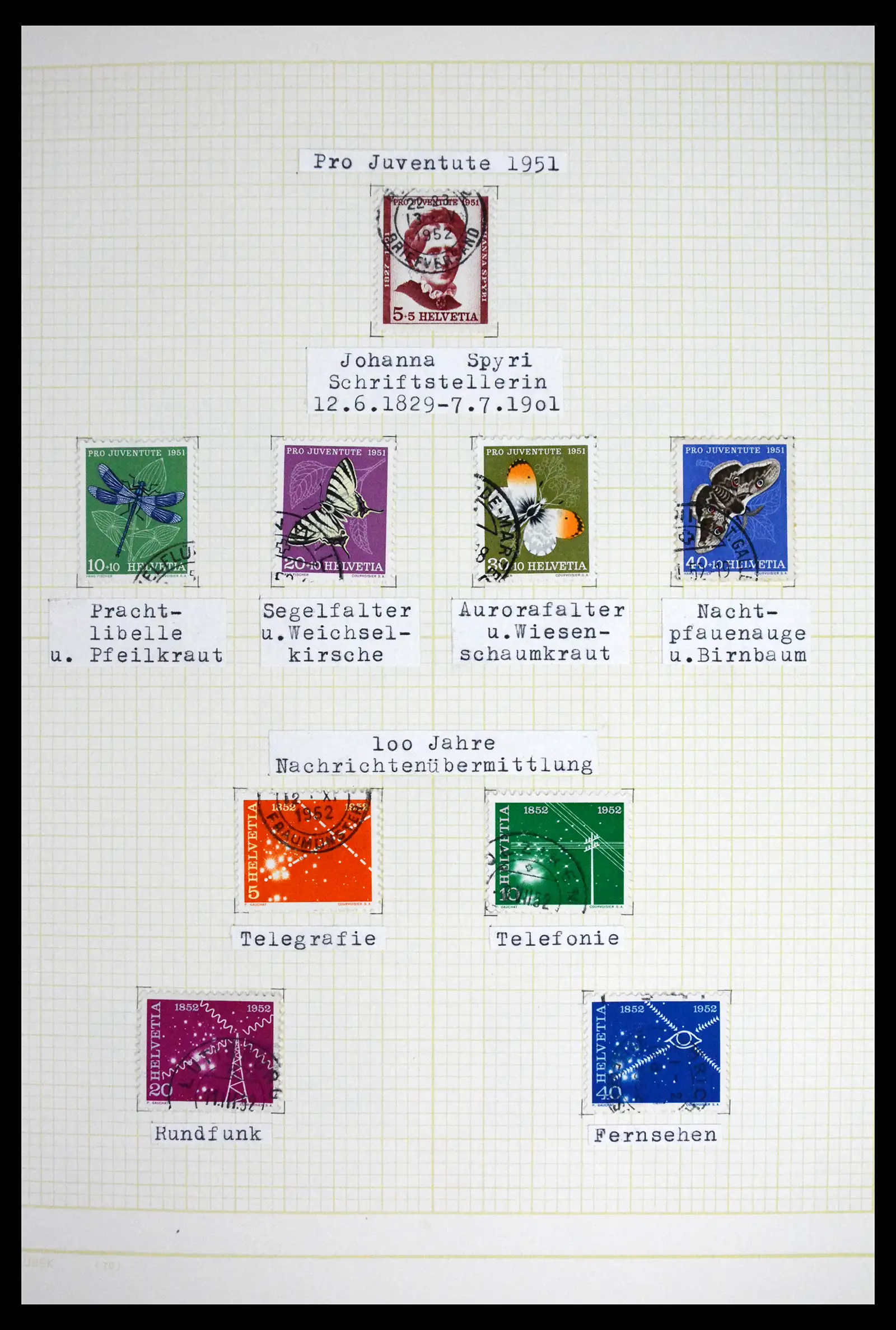 41853 0065 - Stamp collection 41853 Switzerland 1850-1990.