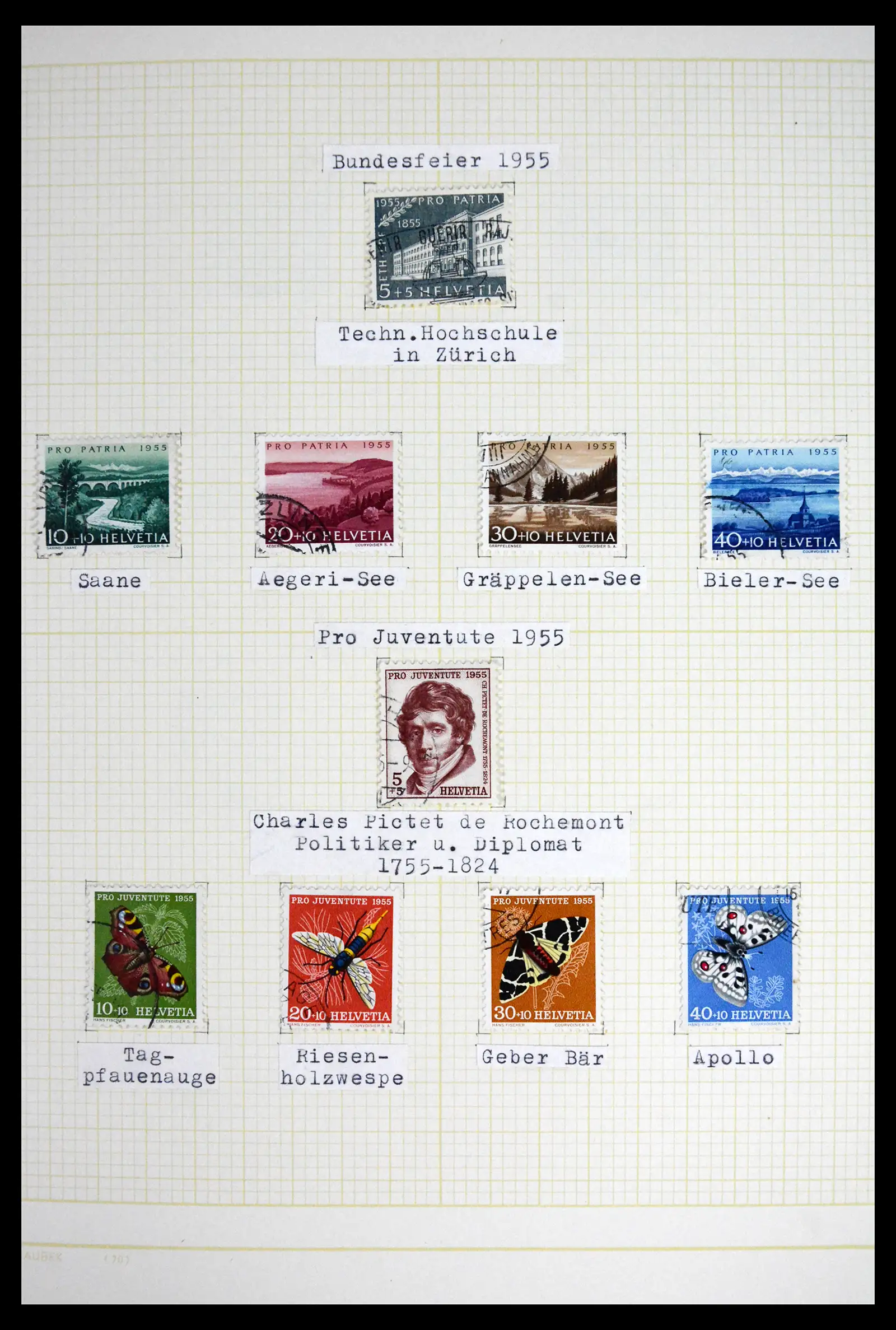 41853 0071 - Stamp collection 41853 Switzerland 1850-1990.