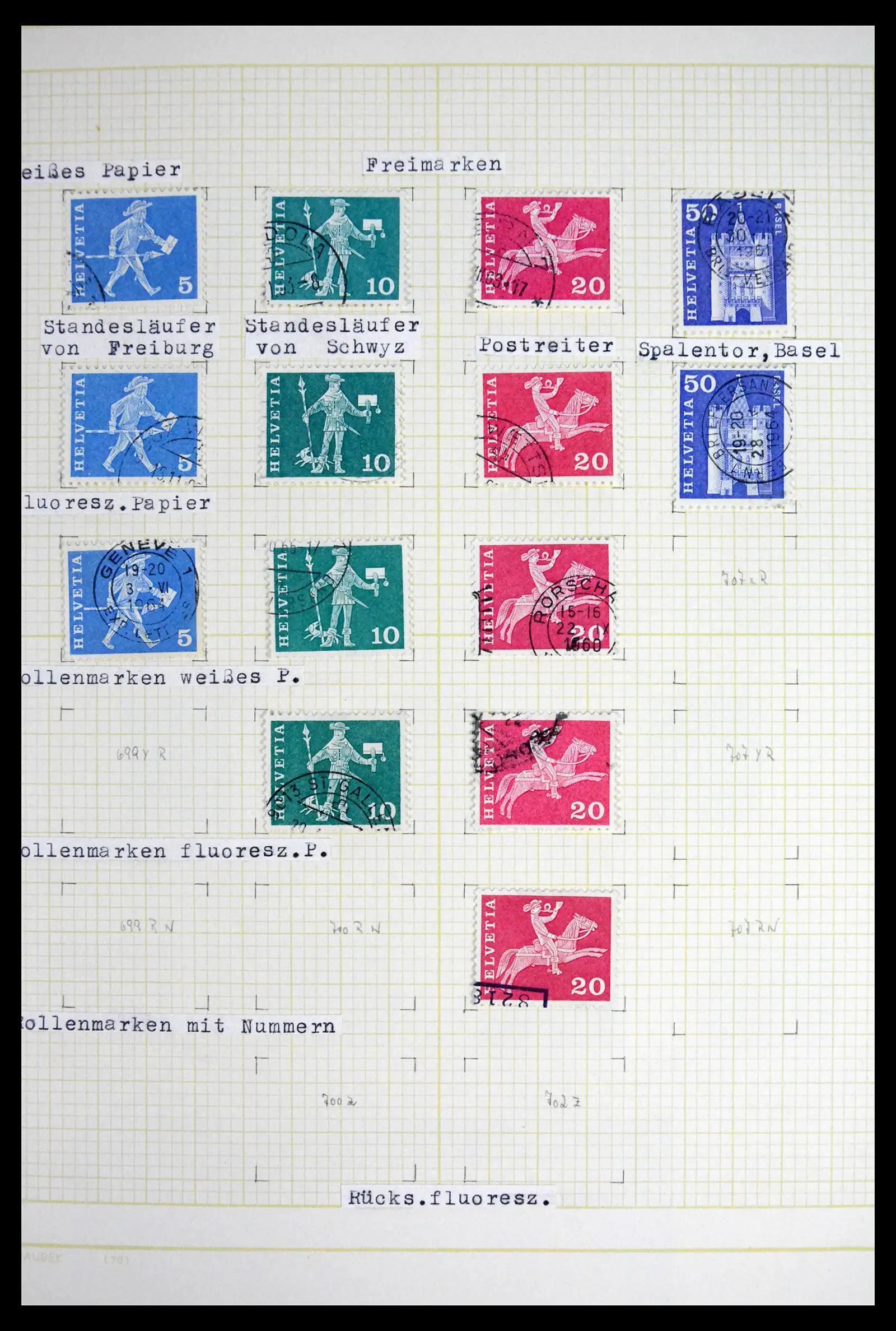 41853 0080 - Stamp collection 41853 Switzerland 1850-1990.