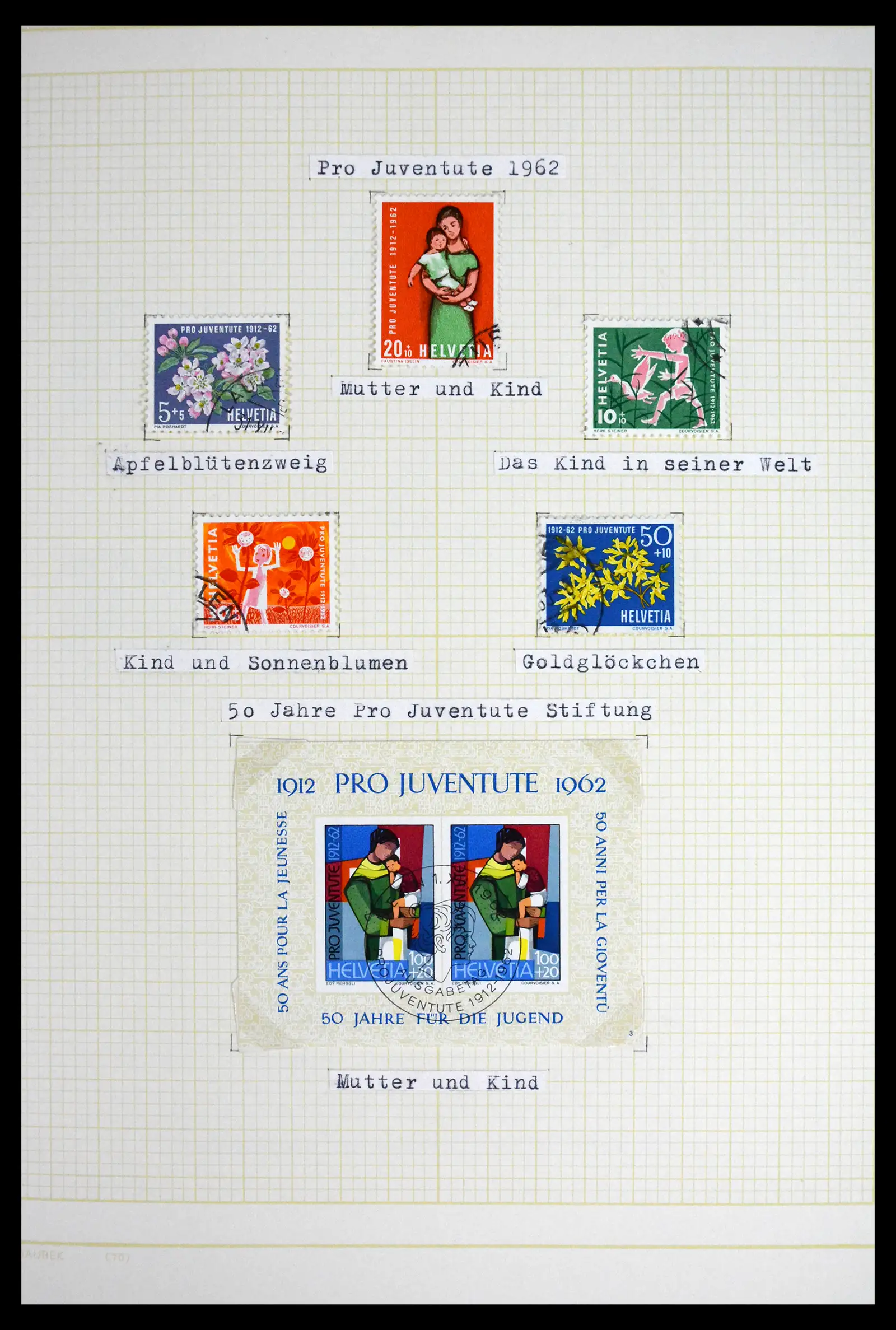 41853 0088 - Stamp collection 41853 Switzerland 1850-1990.