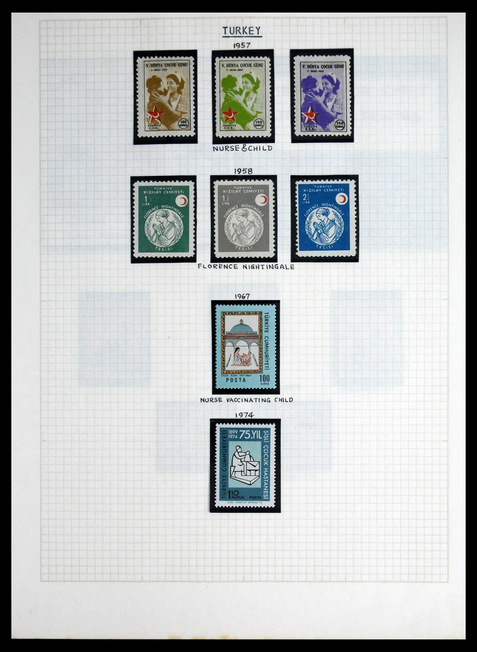 41856 0099 - Postzegelverzameling 41856 Motief Rode Kruis 1897-1974.