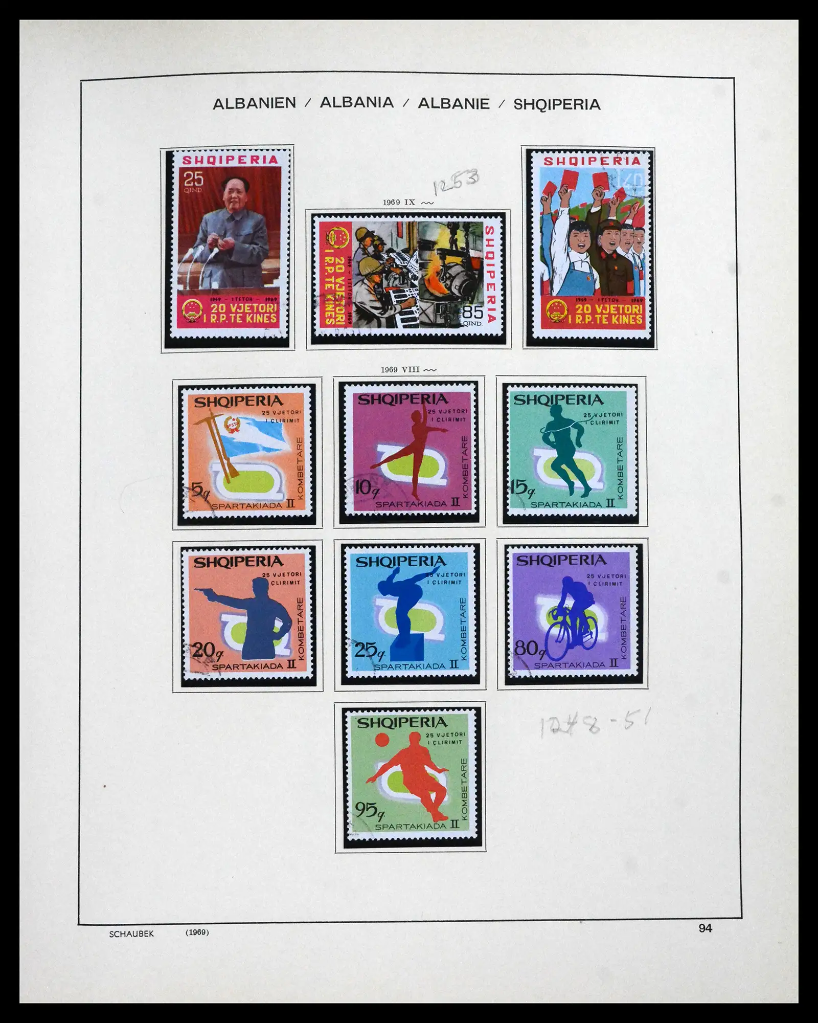 41937 0087 - Postzegelverzameling 41937 Albanië 1914-2005.