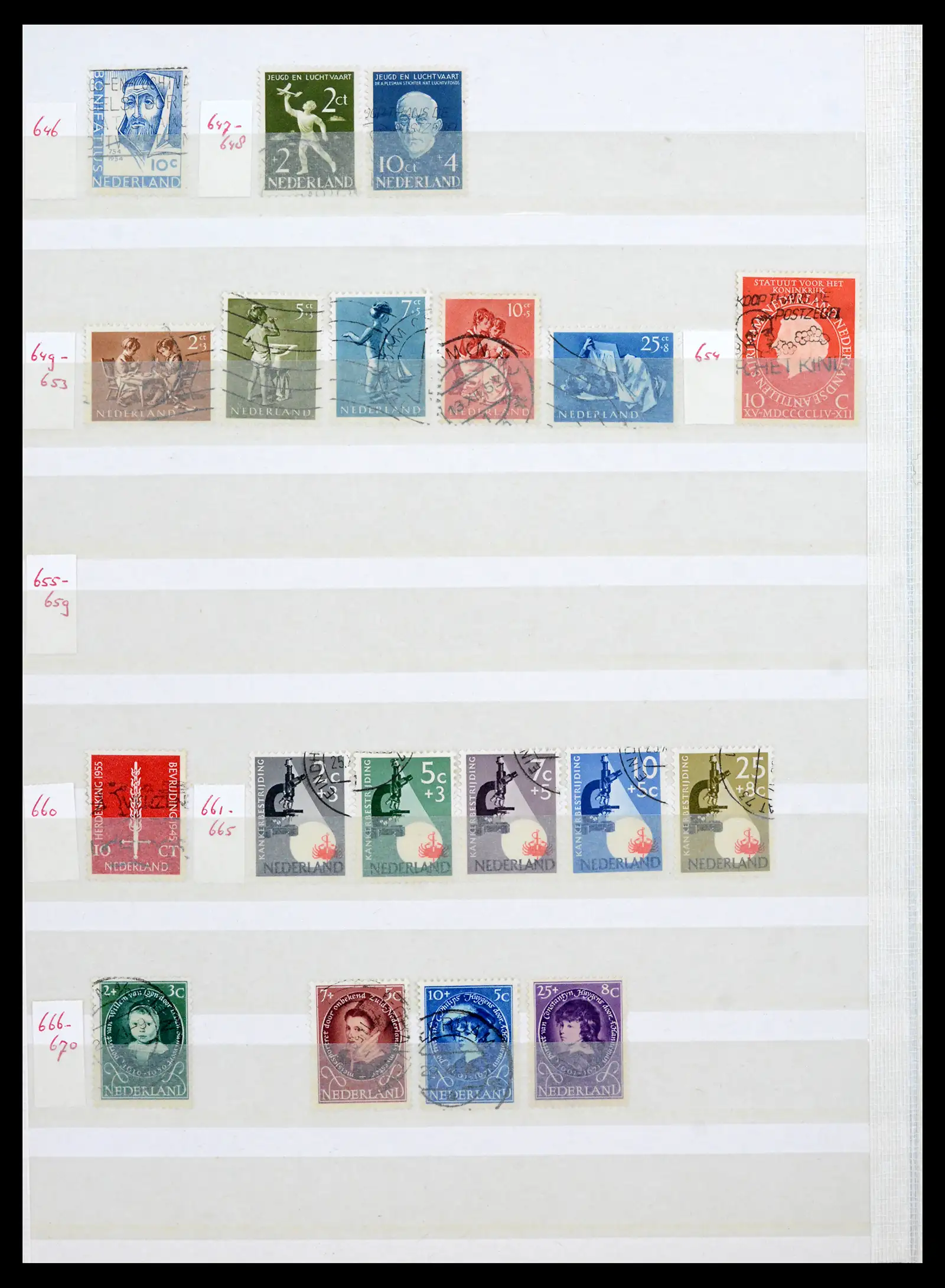 42002 0022 - Postzegelverzameling 42002 Nederland 1852-1970.