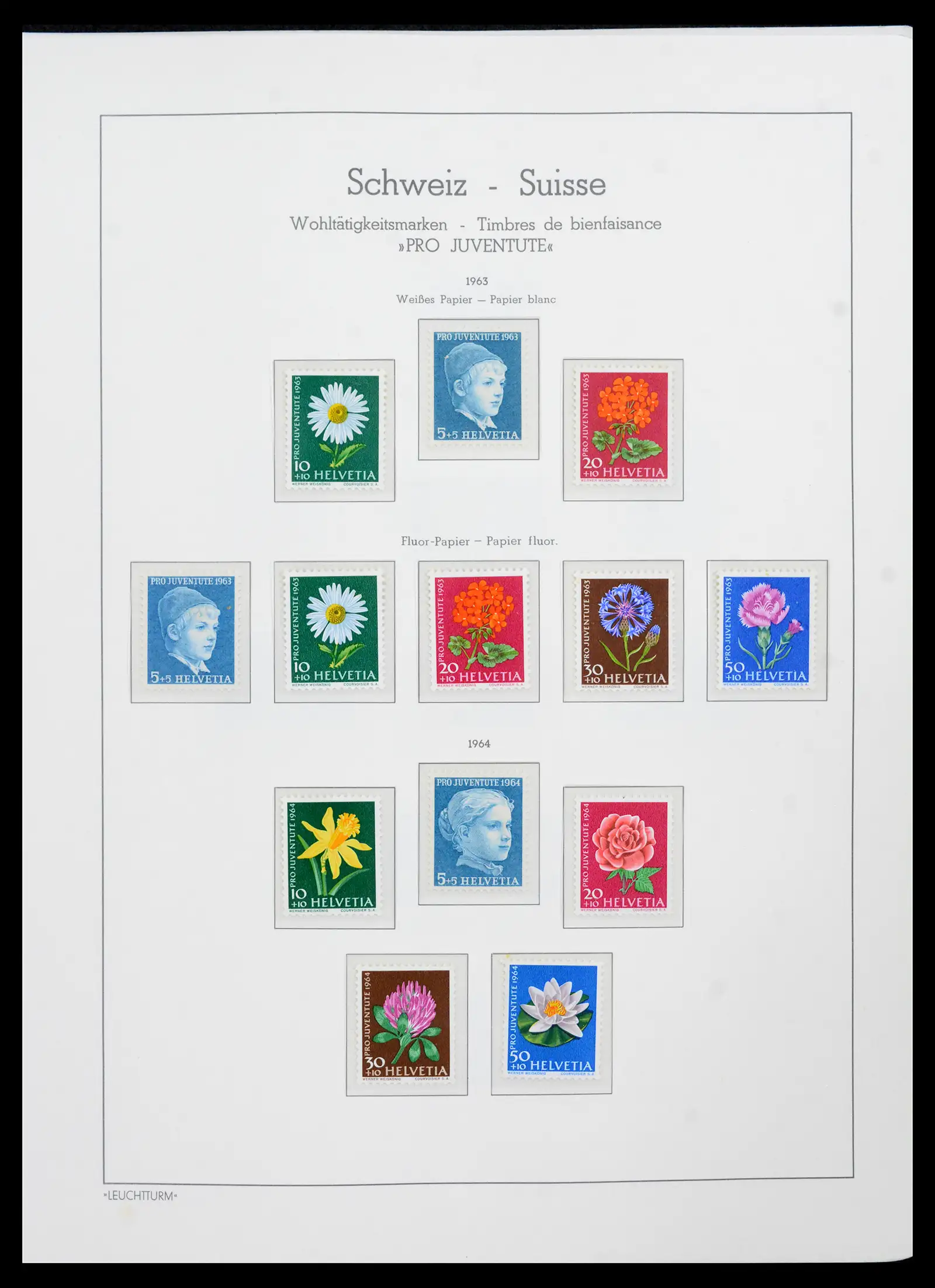 42129 0082 - Postzegelverzameling 42129 Zwitserland 1850-1975.