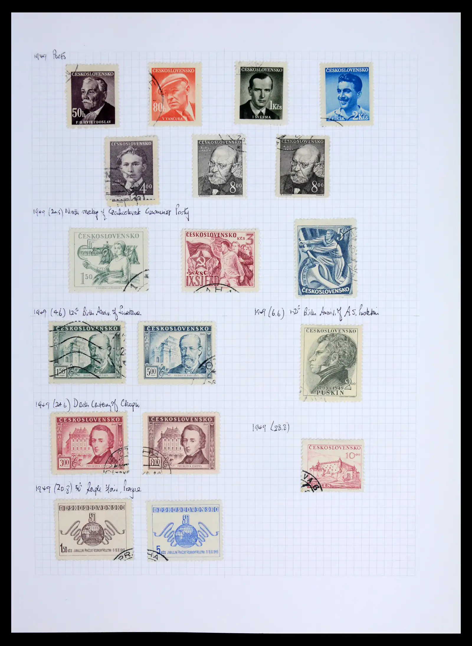 42183 0070 - Postzegelverzameling 42183 Tsjechoslowakije 1918-1961.