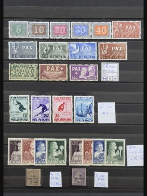 31933 Europese landen 1900-1950.