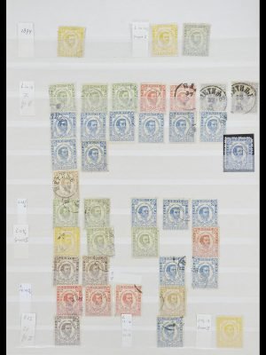33497 Montenegro 1874-1941.