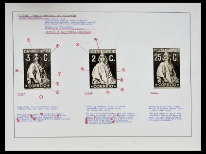 Foto van Postzegelverzameling 34281 Portugal en gebieden Ceres gespecialiseerd.