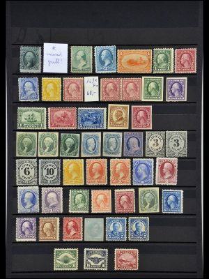 34928 USA 1861-1936.