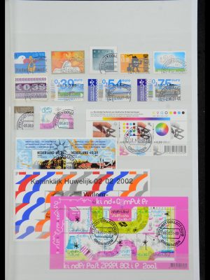 35714 Nederland 2001-2012.