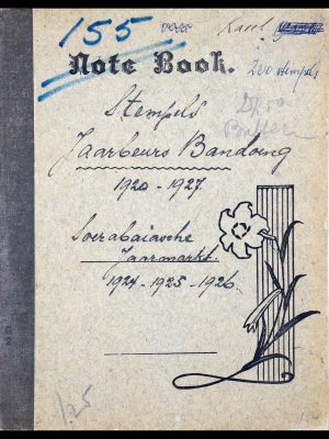 36044 Nederlands Indië 1920-1927.