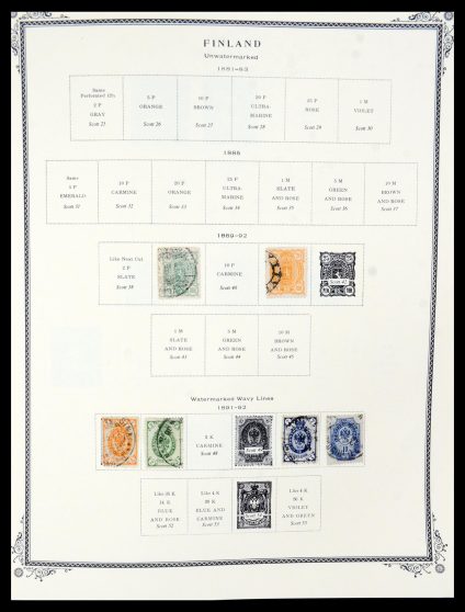 36291 Finland en Aland 1889-2007. - Afbeelding 1
