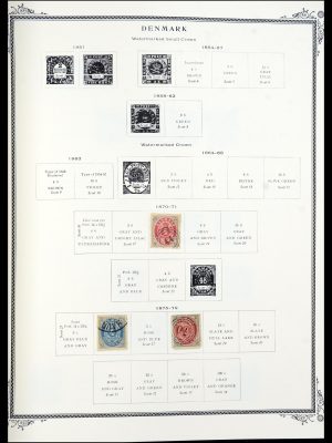 36294 Denemarken 1870-2009.