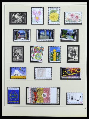 36914 België 2000-2017.