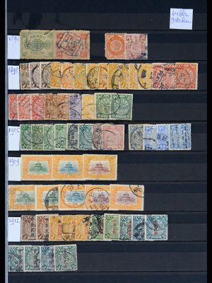 37029 China 1894-2018.