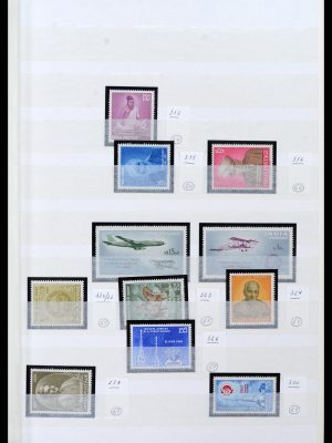 37356 India 1961-2014.
