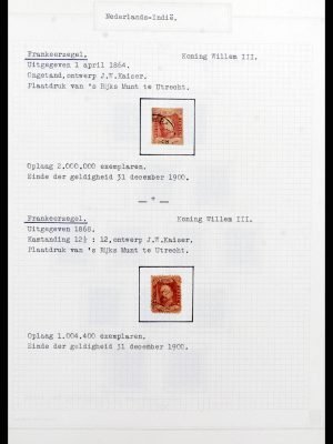 38078 Nederlandse Overzeese Gebiedsdelen 1864-1948.