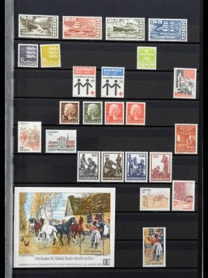 38858 Denemarken 1976-2014.