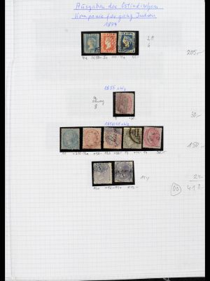 38879 India en Pakistan 1854-1975.